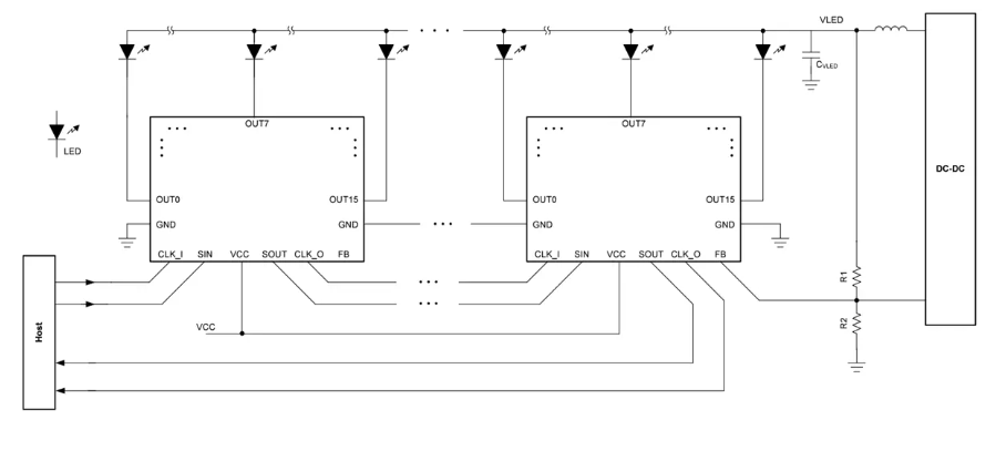 <b class='flag-5'>TLC</b>696x1ϵ16<b class='flag-5'>ͨ</b>ֲ<b class='flag-5'>LED</b><b class='flag-5'></b>оƬ