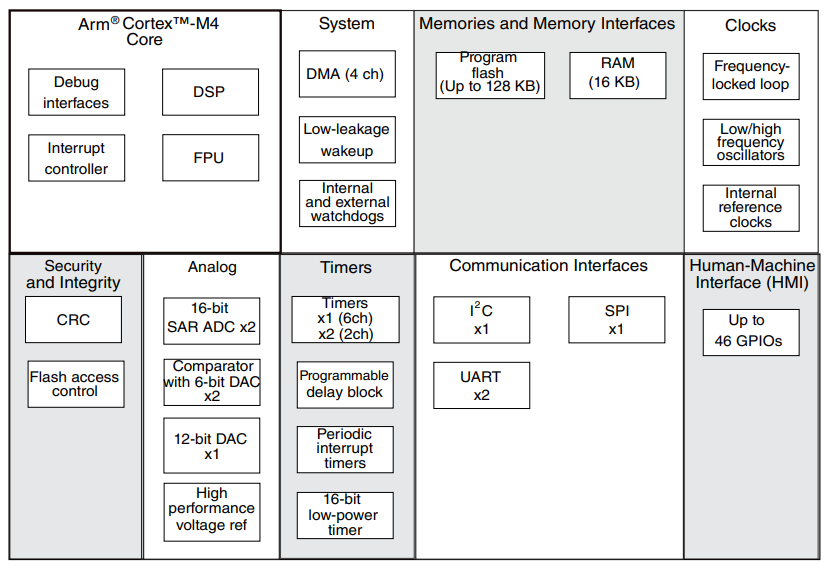 wKgZO2imke-ALa5AAAFObX3A1Rs051.png