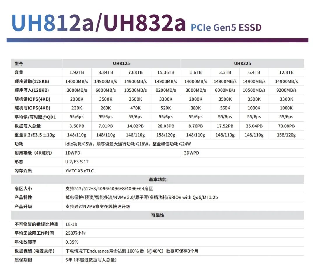 6ff058ee-7ce4-11f0-a18e-92fbcf53809c.jpg