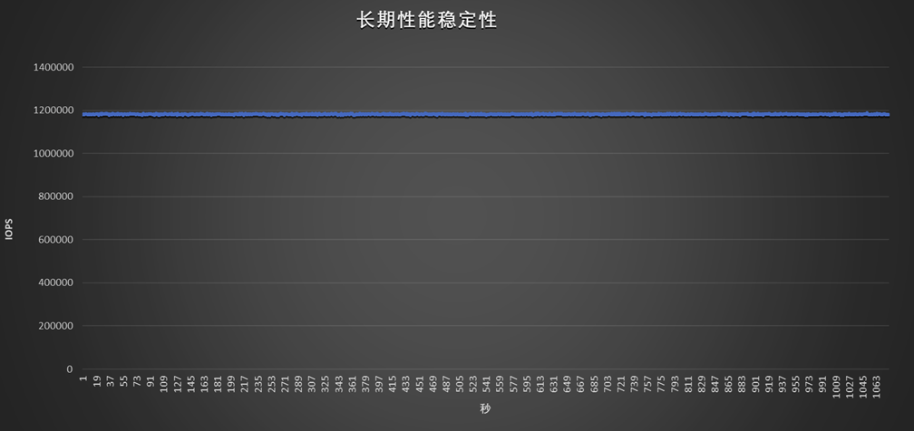 70aa6694-7ce4-11f0-a18e-92fbcf53809c.png