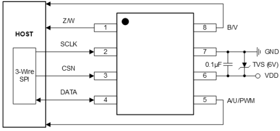 c97665c4-7e34-11f0-a18e-92fbcf53809c.png