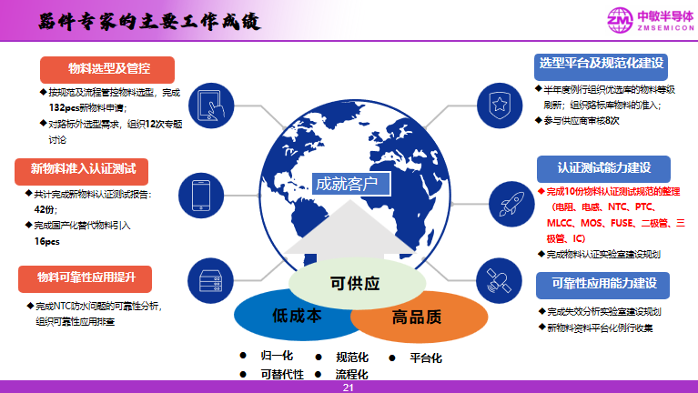 wKgZPGim2UaAYEWXAAGpDv3SFWk552.png
