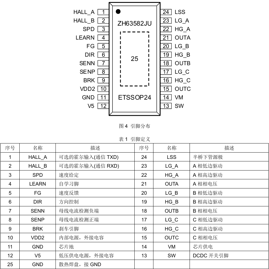 a6a18f1c-7bfd-11f0-a18e-92fbcf53809c.png