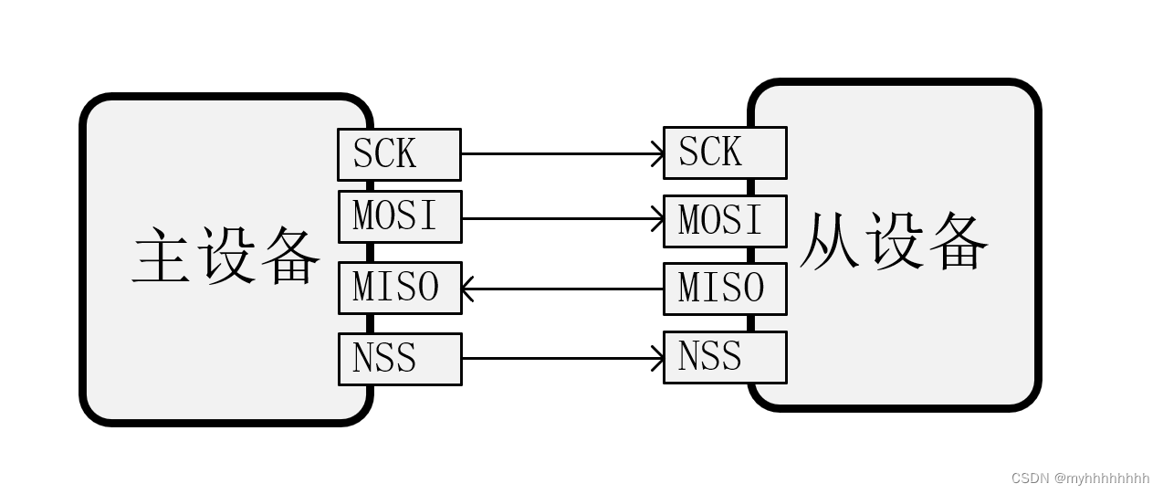 2f51dc0a-7bfd-11f0-a18e-92fbcf53809c.png