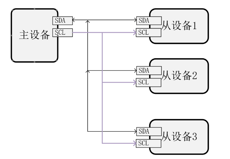 65eb9652-7d8d-11f0-a18e-92fbcf53809c.png