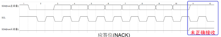 664cd80e-7d8d-11f0-a18e-92fbcf53809c.png