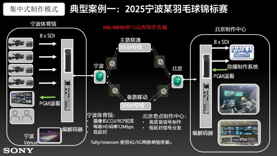 115b344a-7cd8-11f0-a18e-92fbcf53809c.jpg