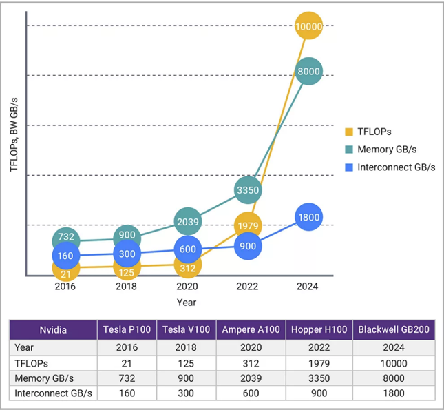 cb27aee0-7dae-11f0-a18e-92fbcf53809c.png