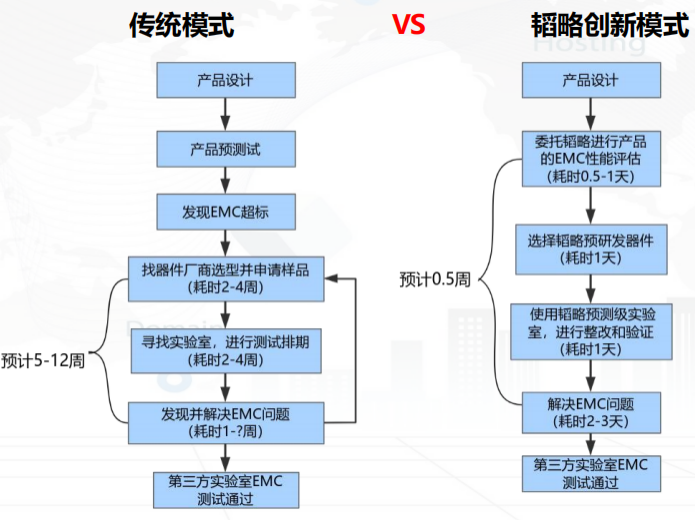 e6d208ec-7e86-11f0-a18e-92fbcf53809c.png