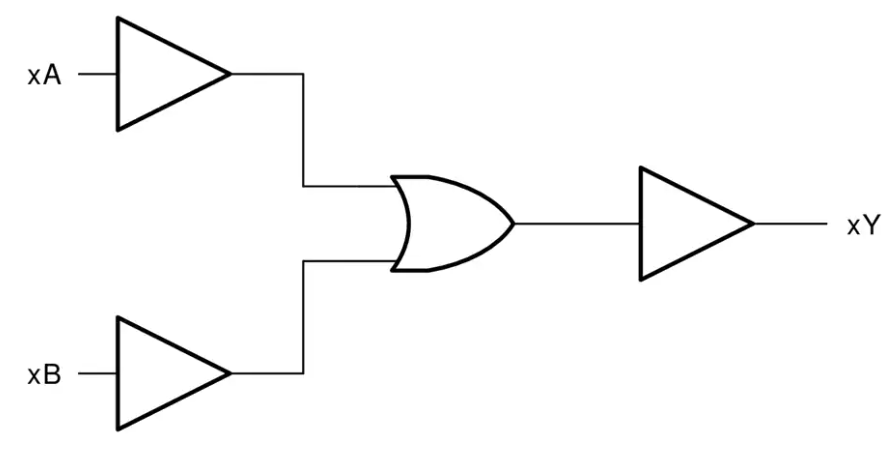 <b class='flag-5'>SN74</b>LV4T32<b class='flag-5'></b><b class='flag-5'>·</b><b class='flag-5'>2</b><b class='flag-5'></b><b class='flag-5'></b><b class='flag-5'></b><b class='flag-5'></b><b class='flag-5'></b><b class='flag-5'></b>Ӧ<b class='flag-5'>ָ</b>