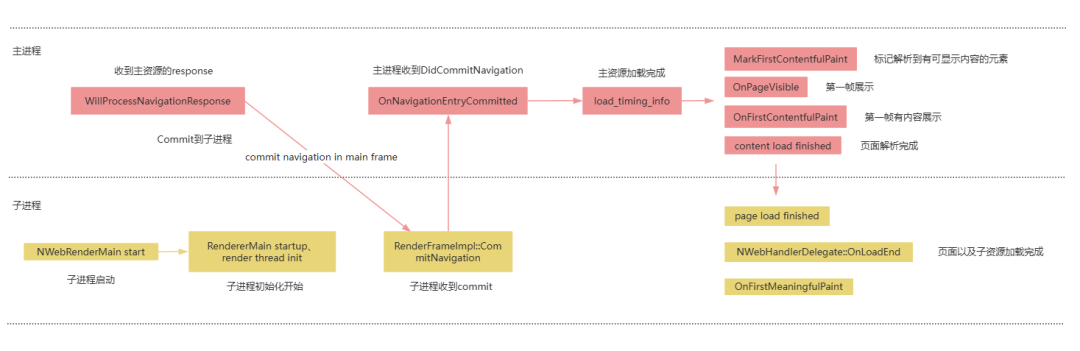 d1908f98-7d9c-11f0-a18e-92fbcf53809c.png