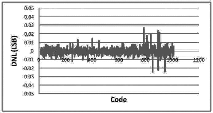 wKgZPGin2gmAVswEAAHka7NaNqU876.png