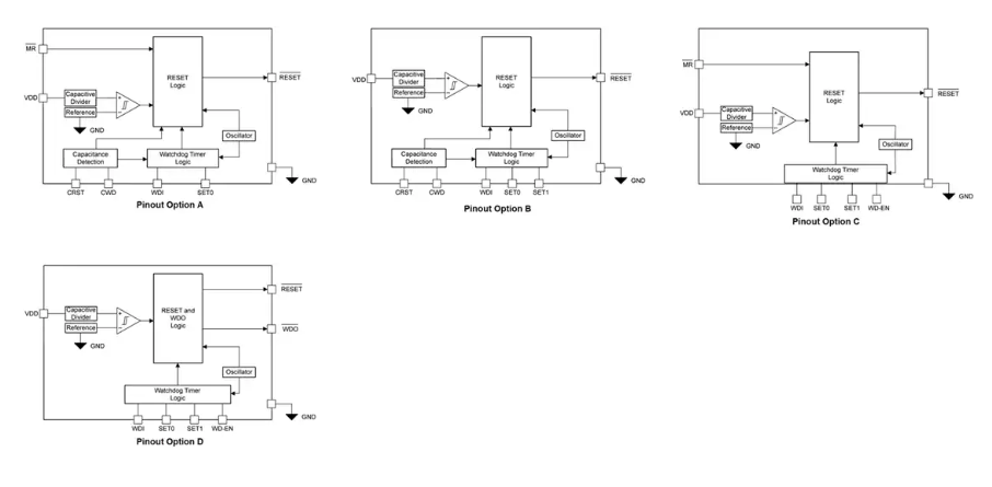 TPS36-<b class='flag-5'>Q</b>1<b class='flag-5'>͹</b><b class='flag-5'></b>