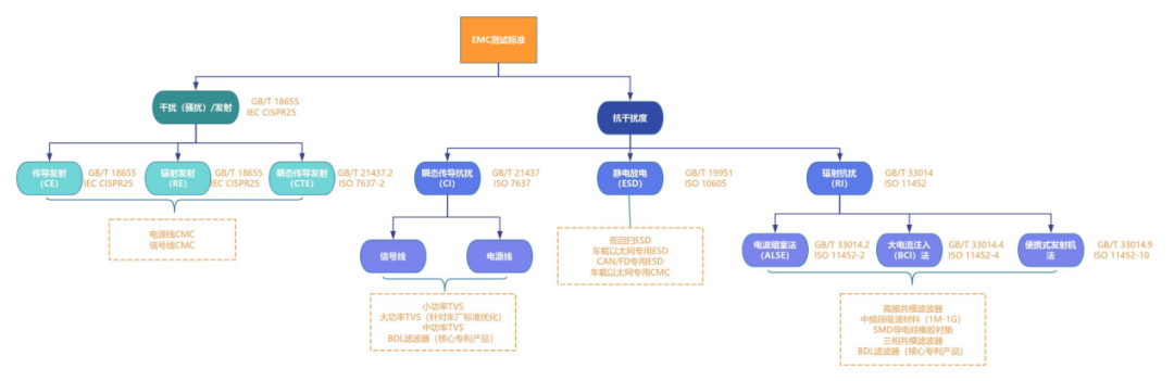 e6c282a0-7e86-11f0-a18e-92fbcf53809c.png