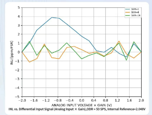 wKgZO2in1BCAfFd2AAGC-Ma7Vdk877.png