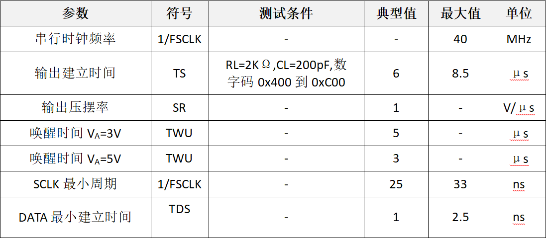 wKgZO2in2geAWil4AACUBvV6iDg756.png