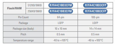 d8a85cf8-7f0d-11f0-a18e-92fbcf53809c.png