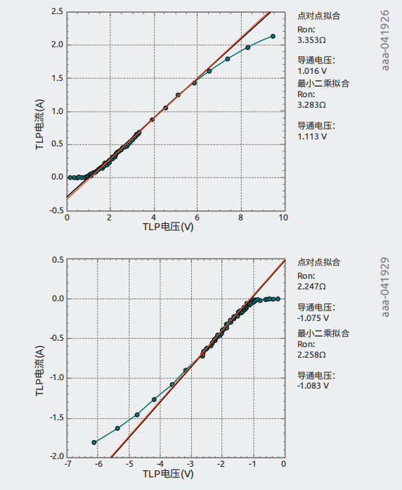 530c022a-7d6e-11f0-a18e-92fbcf53809c.png