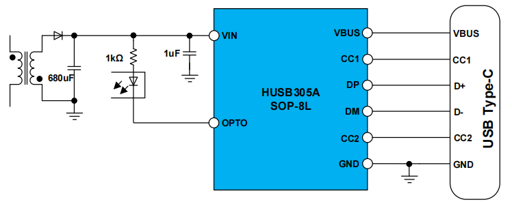 d2be30e8-7e76-11f0-a18e-92fbcf53809c.png