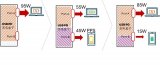 安世半导体NEX53100-Q100<b class='flag-5'>双</b>口PD3.2<b class='flag-5'>快</b><b class='flag-5'>充</b>协议控制器介绍