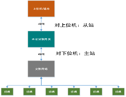 wKgZPGioKTuAXDtdAAh7dGmv37U417.png
