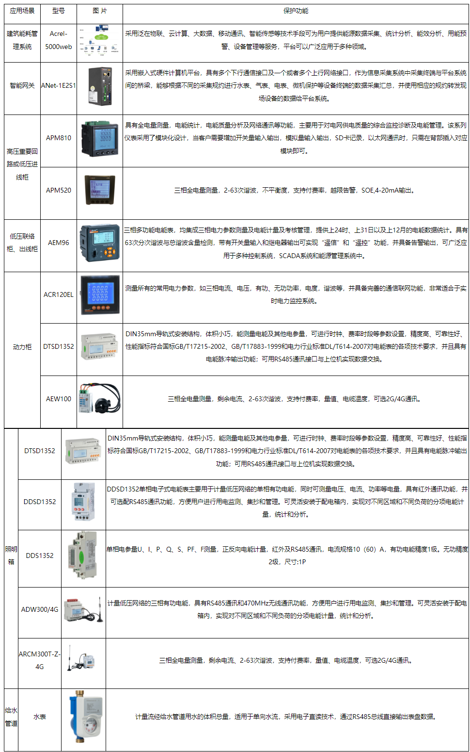 wKgZPGioLj2AauMRAAP9I1M4vW4370.png