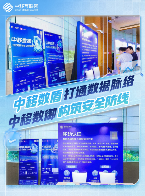 可信數(shù)據(jù)空間建設(shè)提速，中移互聯(lián)以技術(shù)創(chuàng)新筑牢數(shù)據(jù)流通安全防線