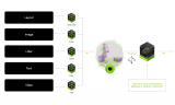解讀NVIDIA Cosmos世界基礎(chǔ)模型的最新功能