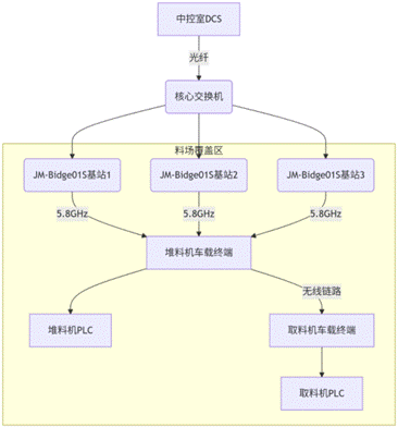 wKgZO2ipS5yAN9XWAABHJ9VTmLs345.png