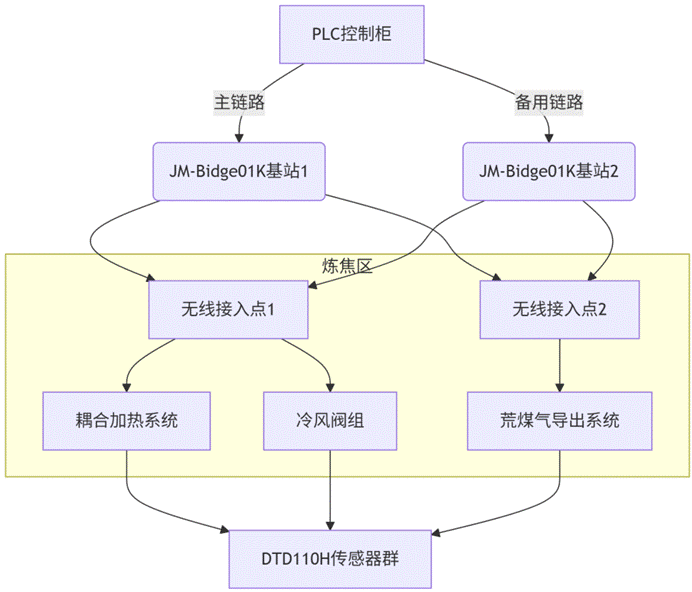 wKgZO2ipUveAB6ppAACyO5PAcVU122.png