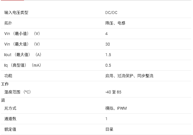 ?TPS92200同步降压LED驱动器技术文档总结