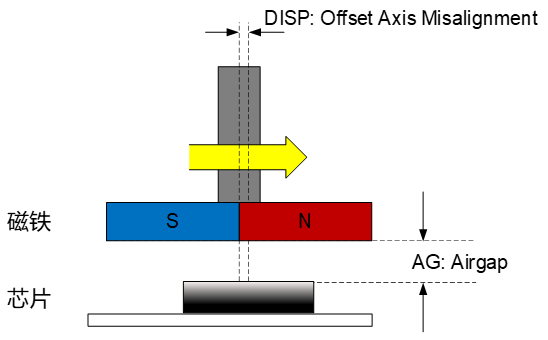 c582a8e2-7e34-11f0-a18e-92fbcf53809c.png
