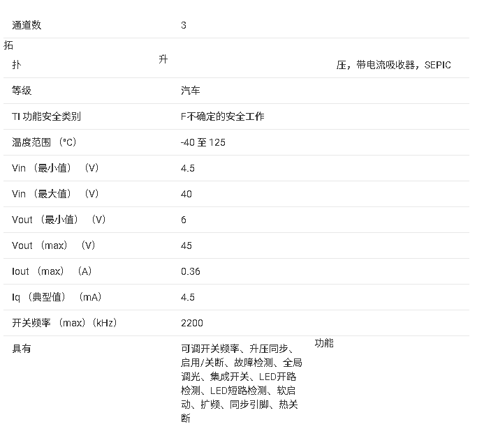 <b class='flag-5'>LP8867C-Q1</b>和<b class='flag-5'>LP8869C-Q1</b>低EMI<b class='flag-5'>汽车</b><b class='flag-5'>LED</b><b class='flag-5'>驱动器</b>的<b class='flag-5'>技术</b><b class='flag-5'>文档</b><b class='flag-5'>总结</b>