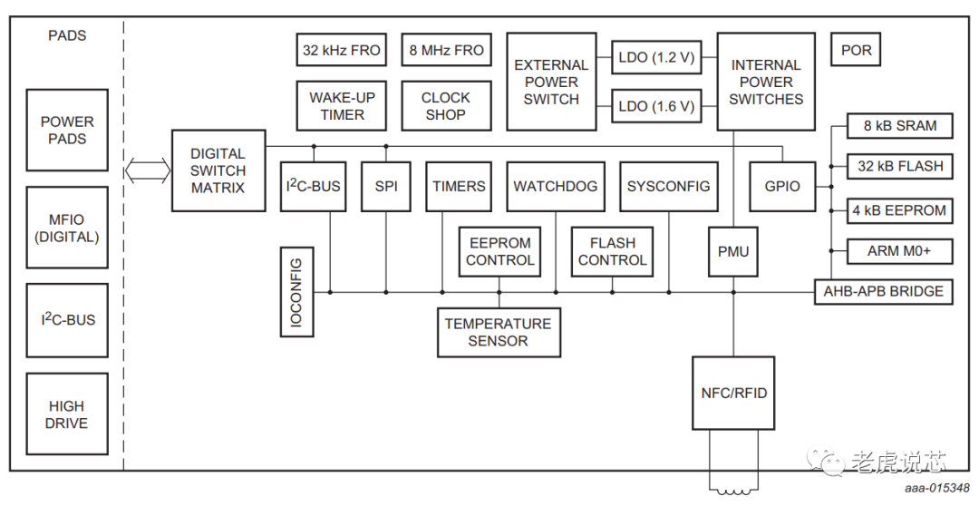 7c9914b4-7e83-11f0-a18e-92fbcf53809c.png