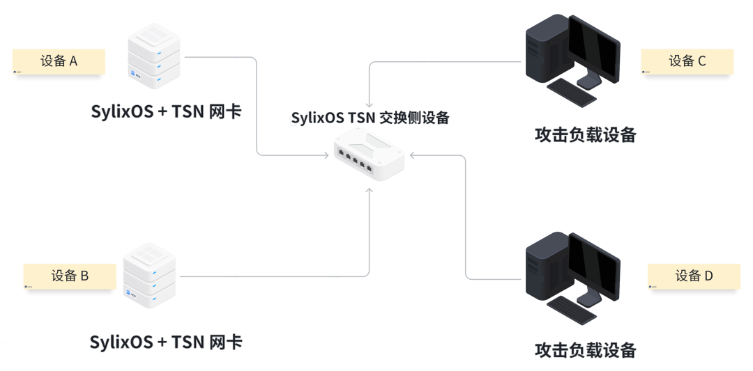 63f1a9fc-7e75-11f0-a18e-92fbcf53809c.png