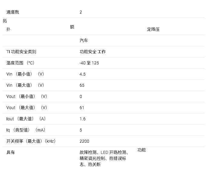 ?TPS92520-Q1 双通道同步降压LED驱动器技术文档总结