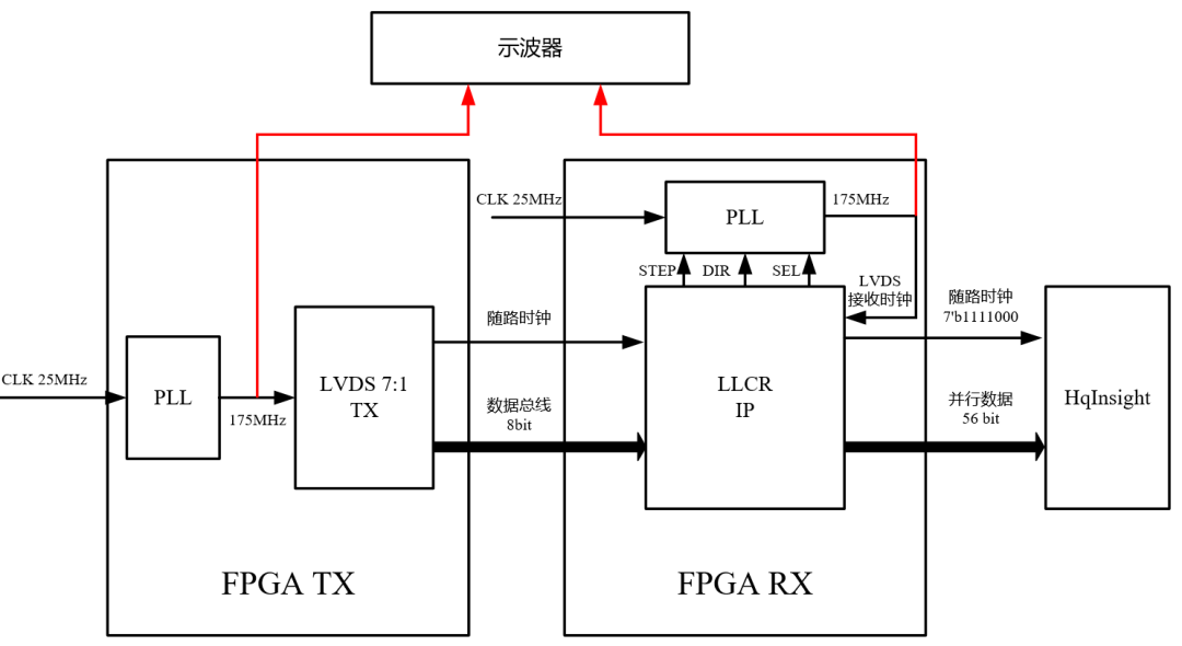 140d0430-7e2b-11f0-a18e-92fbcf53809c.png