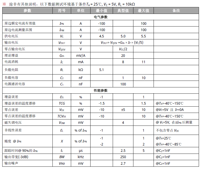中醫養生5招延年益壽：太極、八段錦到提肛運動 氣血順暢身心瘦弱