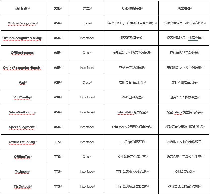 ae4539e0-7e72-11f0-a18e-92fbcf53809c.png