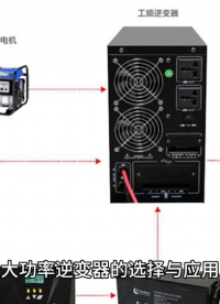 大功率逆變器的選擇與應用#逆變電源 