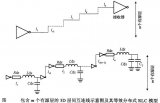 ?三維集成電路的TSV布局設(shè)計(jì)