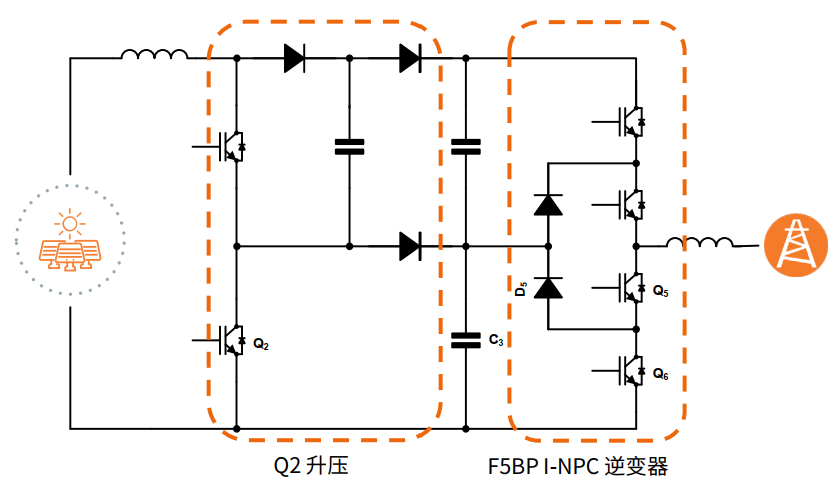 06b5126a-7e7f-11f0-a18e-92fbcf53809c.png