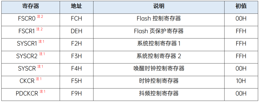 885df202-7e55-11f0-a18e-92fbcf53809c.png