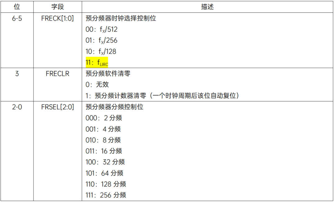 888ea82a-7e55-11f0-a18e-92fbcf53809c.png