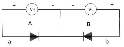 wKgZPGisLAGAJp0mAAASda80AOs961.png
