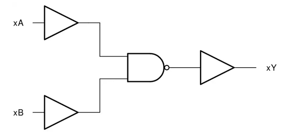 <b class='flag-5'>SN74LV4T00</b><b class='flag-5'></b><b class='flag-5'>·</b><b class='flag-5'>2</b><b class='flag-5'></b><b class='flag-5'></b><b class='flag-5'>߼</b><b class='flag-5'></b><b class='flag-5'></b><b class='flag-5'></b>