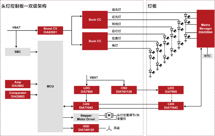 1567da18-8154-11f0-a18e-92fbcf53809c.png