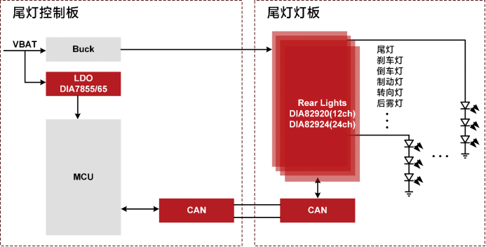 159993a0-8154-11f0-a18e-92fbcf53809c.png