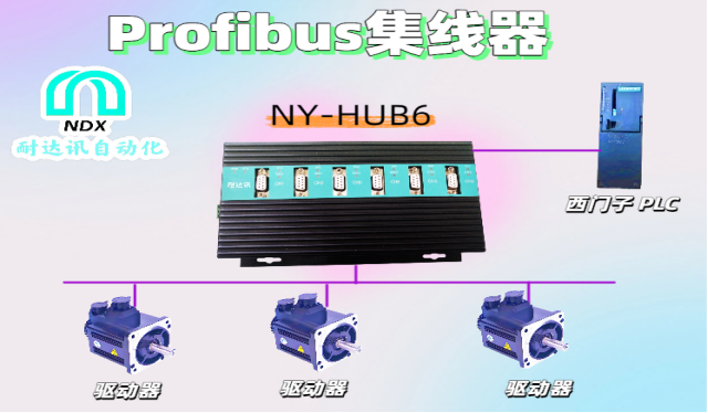 <b class='flag-5'></b><b class='flag-5'></b><b class='flag-5'>Ѷ</b><b class='flag-5'>Զ</b><b class='flag-5'>Profibus</b> <b class='flag-5'></b><b class='flag-5'></b>̥ǣڴˣ