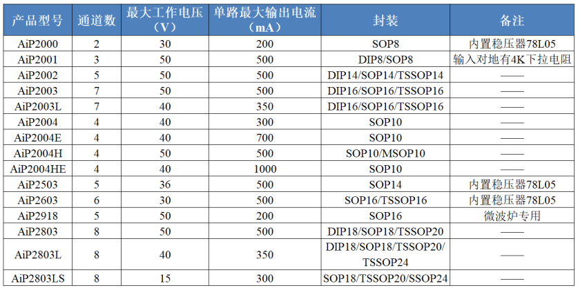 7f4332e0-7e55-11f0-a18e-92fbcf53809c.png